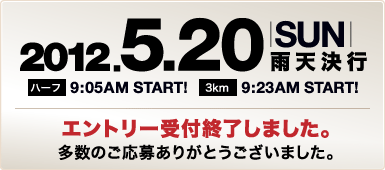 エントリー受付終了しました。
