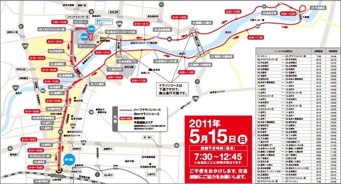 交通規制図２